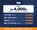 パワポ資料を丸投げOK・翌日仕上げも対応します 営業・社内・セミナー資料に対応｜メモや手書きからでもOK イメージ4