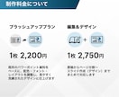 伝わる・理解できるセミナースライド資料作成します Canva・パワポ/構成から対応/ホワイトペーパー・営業資料 イメージ4