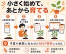 オーダーメイドでシステムを開発します 要件が曖昧でもOK｜設計・開発・公開まで一括対応 イメージ7
