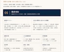 飲食店専門｜融資申請に使える事業計画書を作成します 事業計画・収支計画・開業資金計画を一括作成 イメージ5