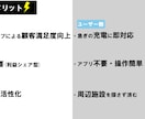 伝わる・見やすいパワポ資料を作成します 納品スピード最短1日で高品質! イメージ5