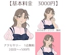 可愛いくて、オシャレなイラスト描きます 一目で何屋さんか分かる！忘れられない魅力的なイラスト描きます イメージ2