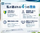 初心者向けに仕事で使えるAI活用を支援します AIを知るだけで終わらせず、仕事で使えるまで伴走します イメージ4