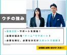 旅館ホテル様向け【画像登録&説明文作成】代行します 旅館ホテル様に画像登録の時間が無いなどのお悩みに対応！ イメージ3