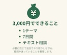 就労Ｂ型の仕事探し【ちょこっと相談】応じます 再現キット購入者限定「これ、どうしたら？」を一緒に整理します イメージ4