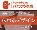 プレゼン資料を「読みやすく」清書します 企画書、提案書、プレゼン資料、説明スライドなど、お任せ下さい イメージ1