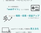 格安で医療・介護・福祉施設のホームページ制作します 医療情報技師が確かな知識を元に格安でサイトを制作します イメージ2