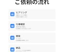 Chrome拡張機能をオーダーメイドで開発します 毎日のコピペ・データ収集をワンクリックに イメージ4