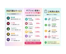 TikTokフォロワー+1,000人増加します ティックトック宣伝や運営、コンサルで+1,000人目指します イメージ2