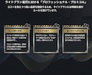 オリコン1位獲得。プロが作曲＆アレンジします ライトプラン！一線で活躍するプロが作曲＆アレンジします。 イメージ11