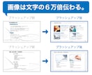 企業向けパワーポイント資料ブラッシュアップします えっ？そのデザインで提案？それじゃ営業さん頑張っても・・・ イメージ4