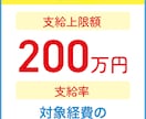 広島限定‼ チャレンジ応援補助金申請書作成します ～5月11日から申請開始の広島限定の補助金申請書をサポート～ イメージ1