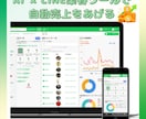 LINE公式アカウント自動化の構築代行致します 利用料0円のプロラインフリーを利用して業務を自動化します イメージ4