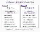 先着5名モニター価格で算命学の相性鑑定書を作ります 恋人・夫婦・親子・仕事。命式から読む相性PDF9ページ前後 イメージ10