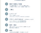 2月限定お値引き価格！LINEの画像を制作します しっかり相談しながら進めたい！フォトグラファーさん向け イメージ7