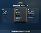 画像を送るだけ360度バーチャル内見ツアー作ります 間取りミニマップ・自動ツアー付き。実運用中の実例つき イメージ7