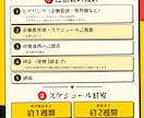 シチュボ等音声台本を制作します 現役の編集・ライターなので納期意識高いです イメージ5