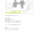 セクハラ研修の講師用資料を提供します 企業様からセクハラ研修を依頼されてお困りの講師の方へ イメージ7