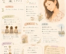 女性向け☆人生ステップアップ宣言お聴きします 美容や趣味、ビジネスも自分好みに♥ずっと強運で進んで行こう イメージ1