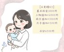 かわいく目を惹く♪水彩タッチでゆるかわに描きます SNSやブログの挿絵や、アイコンにも！ふんわり優しい印象に♪ イメージ5