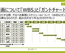 人や組織を作ったり、育てたりします 組織の問題と課題、人の問題と課題を整理し、解決支援します イメージ6