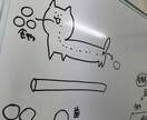 猫ちゃんのお食事に関するお悩み相談にのります 食の悩みを解決して飼い主さんも猫ちゃんもしあわせに！ イメージ3