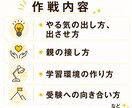 元塾長が、中学生を【本気】にさせます お子様をどうやって本気にさせるか、一緒に探りましょう イメージ6