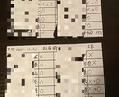 今年は運気UP☆霊能者の秘術で総合運気アップします ご先祖様の守護強化、凶神を外し足りない運気をつけて開運体質へ イメージ6