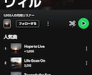 作詞作曲の楽曲制作を請け負います スポティファイ、月間リスナー1000人突破 イメージ1