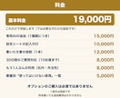記事も販売ページも書ける文章専用AIを作ります 設定シートを1回書けば、あとは貼るだけで下書きが出ます イメージ4