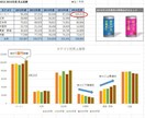 あなたのイメージ通りのExcel資料を作成します あらゆる方のニーズに沿った資料使い続けられる管理簿を作成 イメージ1
