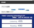 中学・高校の英文法を分かりやすく丁寧に教えます テスト対策の学生さんも、大人のやり直し英語も対応します！ イメージ1