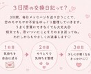 3日間♡恋愛交換日記をします 交換日記みたいに毎日やりとりします♡ イメージ3