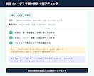 メモから1業務のマニュアルを作ります 1業務・本文3ページ＋確認表1ページを納品 イメージ3