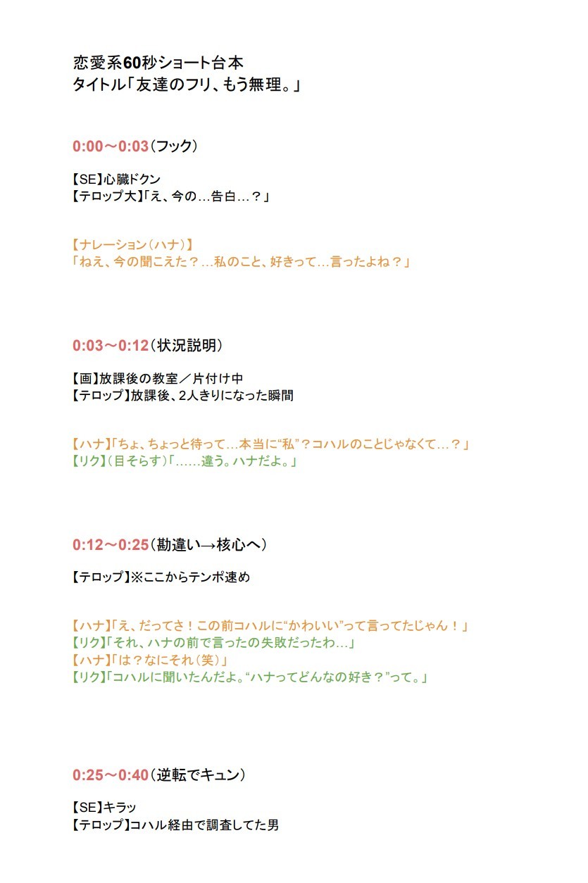 特別価格！YouTubeショート台本を3本作ります 冒頭3秒のフックにこだわった“ショート専用台本”です イメージ9