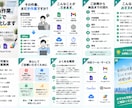 AI×GASで業務を自動化します コピペ・集計・通知など面倒な作業を自動化 イメージ2