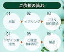 伝わるLINEリッチメニューを制作します 先着順。実績掲載にご協力いただける方限定価格です！ イメージ7