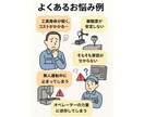 加工の不具合・お悩みを条件見直しで改善します 経験に裏付けられた技術的分析で、見えない原因を浮き彫りに イメージ2