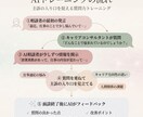 国キャリ実技面談｜質問力トレーニングAI提供します 面談序盤の質問力を鍛え主訴の方向性を見立てる練習ができます イメージ5