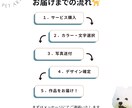 ペットのくすみカラー背景キャンバスアート制作します 多頭飼い、うさぎ、ハムスター、鳥も大歓迎！プレゼントにも イメージ8