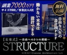 働かないための【未来コンテンツ起業ラボ】であります FXやAI×自動副業NG→スモール起業／おすすめ／初心者歓迎 イメージ1