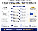 SEOコンテンツを分析し改善案をご提案します 競合・検索意図を分析し改善案をご提案 イメージ4