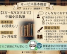 5万文字まで　中編小説・シナリオ執筆致します あなたの読んでみたい！書いて欲しい！そんな物語を形にします イメージ2