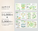 行政・自治体・教育向けパンフレット制作いたします 複雑で難しい情報をイラストでわかりやすくデザイン制作します イメージ2