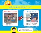 初心者も安心｜現役プロがワードプレスブログ作ります ゼロからも途中からもOK｜初期設定・SEO対策・マニュアル付 イメージ4