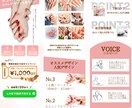 順番設計×言語化で“伝わるLP戦略”を構築します 順番で伝わり方は変わる言語化✖️自分ごと化設計します イメージ5
