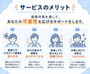 転職面接の想定質問50問＆回答例を作成します あなたの経歴・応募企業に合わせたオーダーメイドの面接対策 イメージ7
