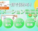 サービス紹介アニメーション動画をお作りします 資料や言葉で伝わらない魅力、動画にしませんか？ イメージ2