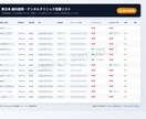 東日本歯科医院・クリニック営業リスト提供します 1.3万件/東日本エリア歯科クリニック特化営業リスト イメージ1