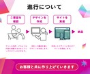 集客力UPのWordPress HPを制作します 高品質/おしゃれ/スタイリッシュ イメージ3